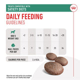 Royal Canin Satiety Treats || Royal Canin Veterinary Diet || view 6