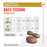 Royal Canin Urinary Treats || Royal Canin Veterinary Diet || view 6