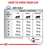 Royal Canin Veterinary Cat - Anallergenic || Royal Canin Veterinary Diet || view 5
