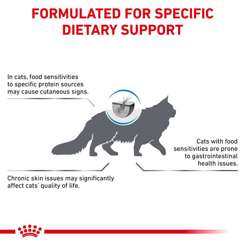 Royal Canin Veterinary Feline Hypoallergenic || Royal Canin Veterinary Diet || view 8