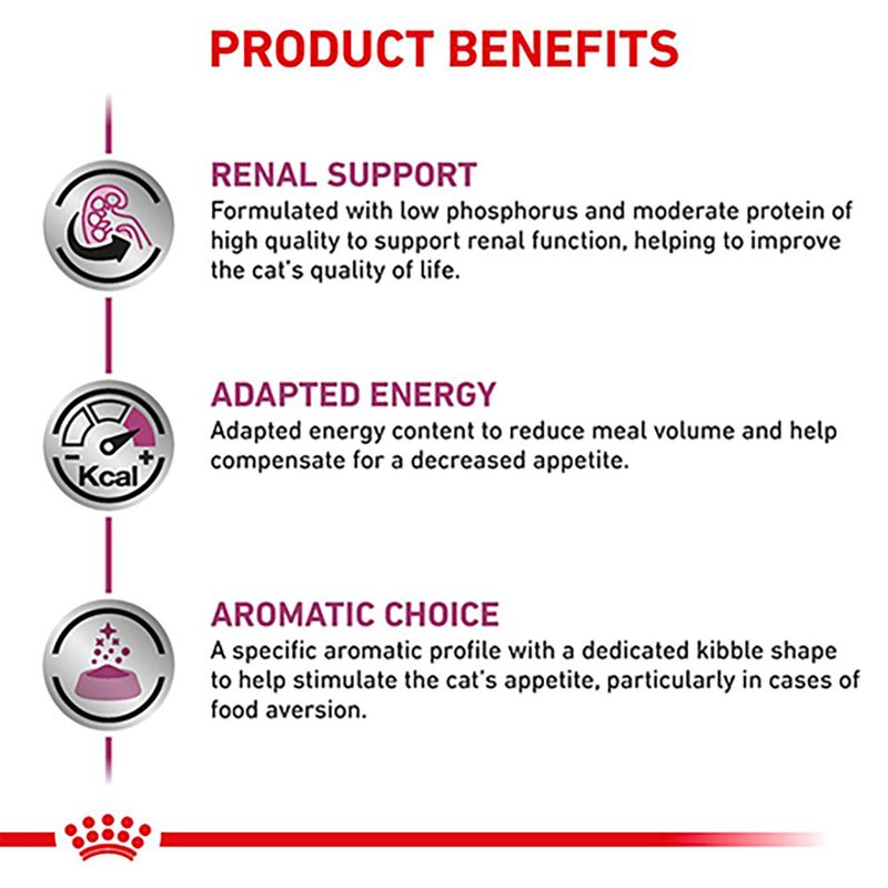 Product benefits: renal support with low phosphorus and moderate protein, adapted energy to reduce meal volume, aromatic choice to stimulate appetite in cases of food aversion.
