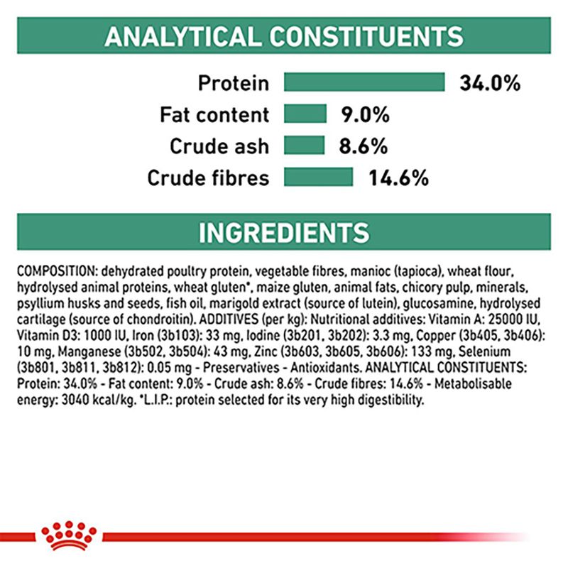 Royal Canin Veterinary Cat - Satiety Support || Royal Canin Veterinary Diet || view 8