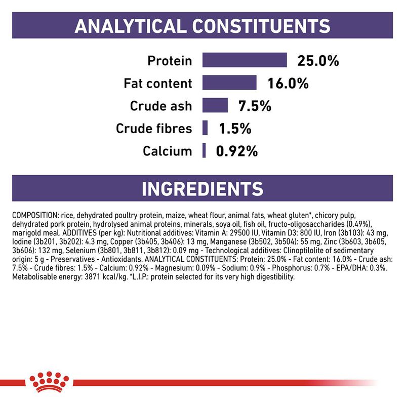 Royal Canin Expert Canine Adult Small Dog || Royal Canin Veterinary Diet || view 7