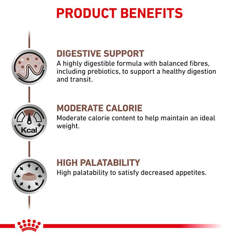 Royal Canin Veterinary Dog - Gastrointestinal Moderate Calorie || Royal Canin Veterinary Diet || view 5