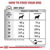 Royal Canin Veterinary Dog - Gastrointestinal Moderate Calorie || Royal Canin Veterinary Diet || view 6