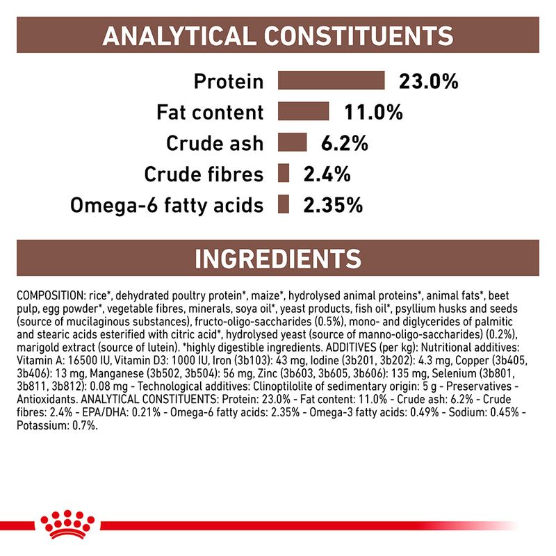 Royal Canin Veterinary Dog - Gastrointestinal Moderate Calorie || Royal Canin Veterinary Diet || view 7