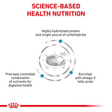 Royal Canin Veterinary Canine Hypoallergenic || Royal Canin Veterinary Diet || view 2