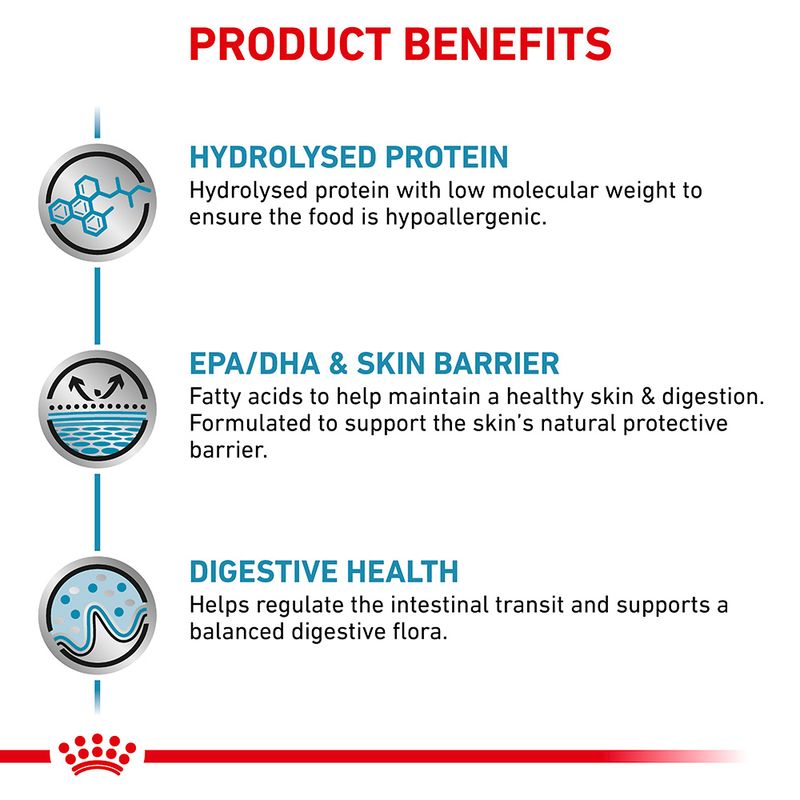 Royal Canin Veterinary Canine Hypoallergenic || Royal Canin Veterinary Diet || view 3
