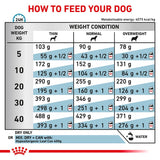Royal Canin Veterinary Canine Hypoallergenic || Royal Canin Veterinary Diet || view 4