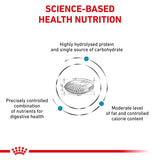 Royal Canin Veterinary Canine Hypoallergenic Moderate Calorie || Royal Canin Veterinary Diet || view 2
