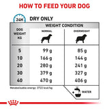 Royal Canin Veterinary Canine Hypoallergenic Moderate Calorie || Royal Canin Veterinary Diet || view 4