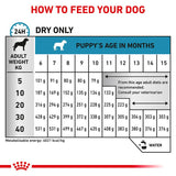 Royal Canin Veterinary Canine Hypoallergenic Puppy || Royal Canin Veterinary Diet || view 5