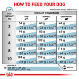 Royal Canin Veterinary Canine Hypoallergenic Small Dog || Royal Canin Veterinary Diet || view 5