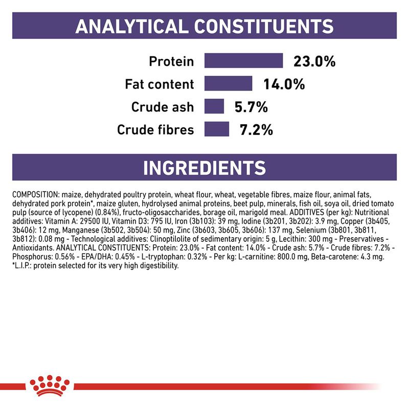 Royal Canin Expert Mature Consult Medium Dog || Royal Canin Veterinary Diet || view 7