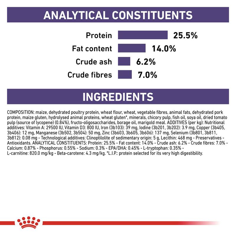 Royal Canin Expert Canine Mature Consult Small Dog || Royal Canin Veterinary Diet || view 7