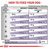 Royal Canin Expert - Neutered Adult Small Dog || Royal Canin Veterinary Diet || view 6