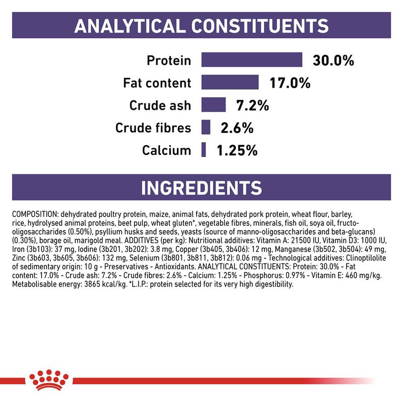 Royal Canin Expert - Neutered Junior Medium Dog || Royal Canin Veterinary Diet || view 7