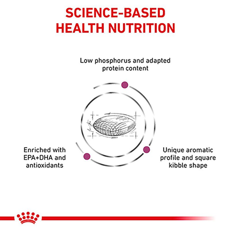 Royal Canin Veterinary Dog - Renal || Royal Canin Veterinary Diet || view 4