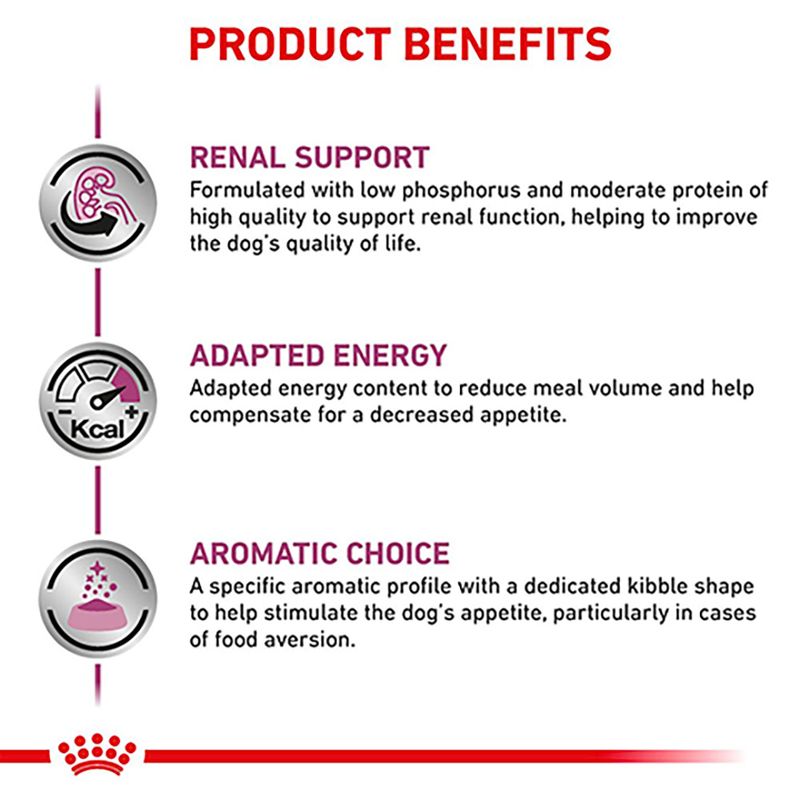 Royal Canin Veterinary Dog - Renal || Royal Canin Veterinary Diet || view 5