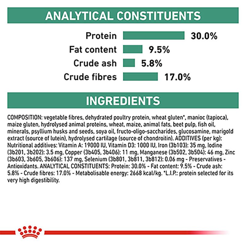 Royal Canin Veterinary Canine - Satiety Weight Management || Royal Canin Veterinary Diet || view 7