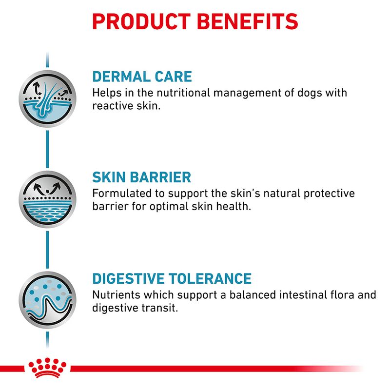 Royal Canin Veterinary Canine Skin Care || Royal Canin Veterinary Diet || view 3
