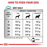 Royal Canin Veterinary Canine Skin Care || Royal Canin Veterinary Diet || view 4