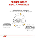 Royal Canin Veterinary Dog - Urinary S/O Ageing 7+ || Royal Canin Veterinary Diet || view 4