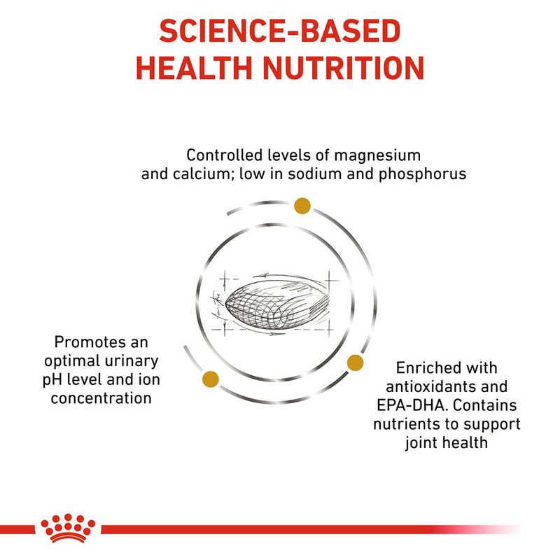 Royal Canin Veterinary Dog - Urinary S/O Ageing 7+ || Royal Canin Veterinary Diet || view 4
