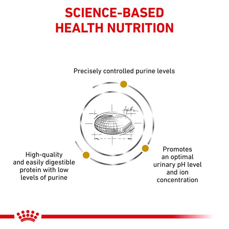 Royal Canin Veterinary Dog - Urinary U/C Low Purine || Royal Canin Veterinary Diet || view 2