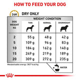 Royal Canin Veterinary Dog - Urinary U/C Low Purine || Royal Canin Veterinary Diet || view 4