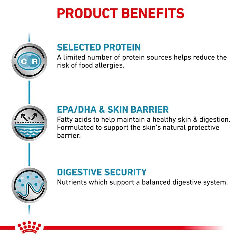 Royal Canin Veterinary Cat – Sensitivity Control Chicken || undefined || view 3