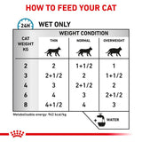 Royal Canin Veterinary Cat – Sensitivity Control Chicken || undefined || view 5