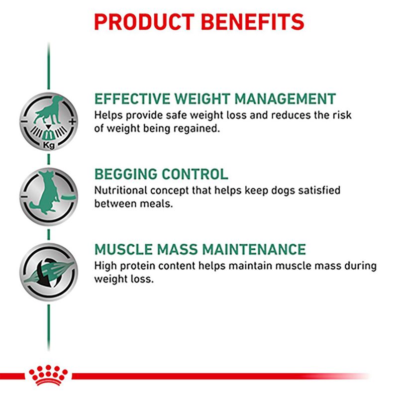 Royal Canin Veterinary Satiety Dog - Weight Management Loaf || Royal Canin Veterinary Diet || view 3