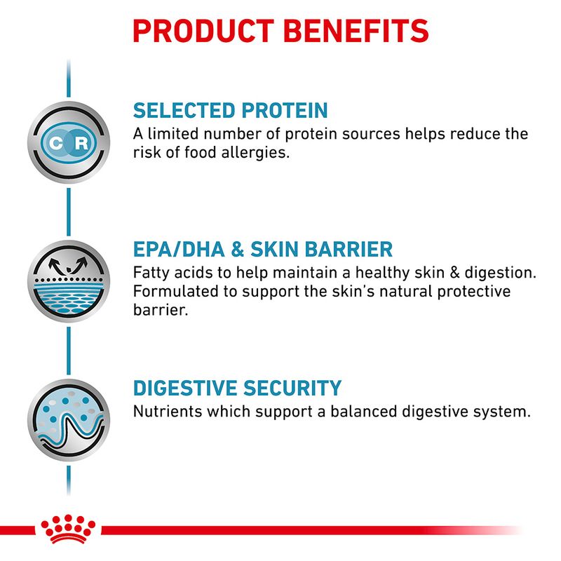 Royal Canin Veterinary Canine Sensitivity Control Chicken & Rice || Royal Canin Veterinary Diet || view 2