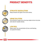 Royal Canin Veterinary Dog - Urinary S/O in Gravy || Royal Canin Veterinary Diet || view 3