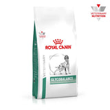 Royal Canin Veterinary Canine - Glycobalance