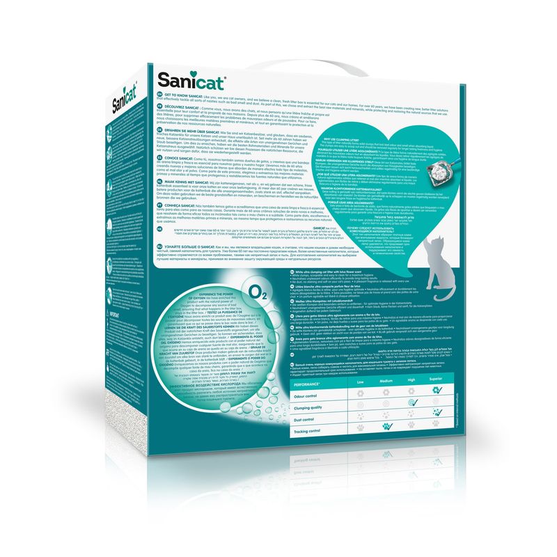 Sanicat cat litter packaging with product information, performance table: colour control, clumping quality, dust control, track control. Scale from low to superior.