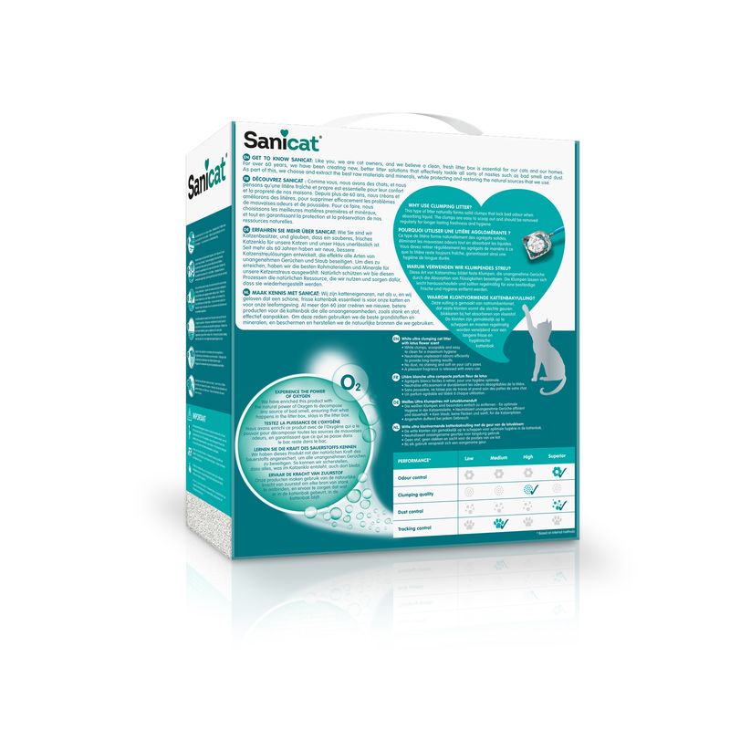 Sanicat cat litter packaging with product information: odour control, clumping quality, dust control and tracking. Rating scale with four criteria from low to superior.