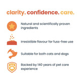 Seraquin Skin & Coat for Cats & Dogs