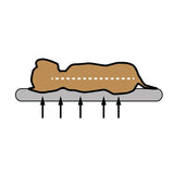 Diagram shows a lying figure on a mattress with pressure distribution indicated by arrows and a dashed line along the body centre.