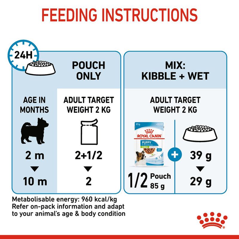 Royal Canin X-Small Puppy in Gravy || Royal Canin Care Nutrition || view 9