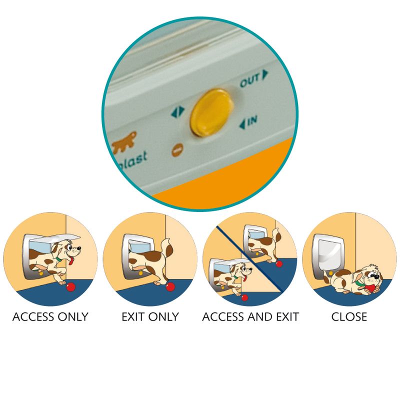 Ferplast Swing 11 Cat Flap - 4 Way Lock || ferplast || view 3