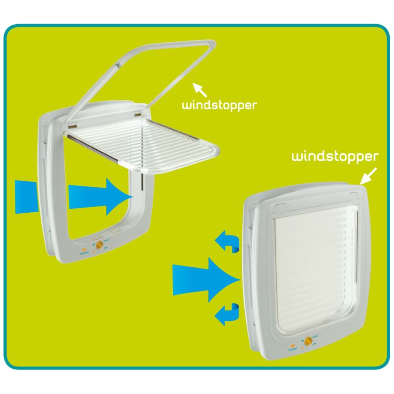 Ferplast Swing 11 Cat Flap - 4 Way Lock || ferplast || view 4
