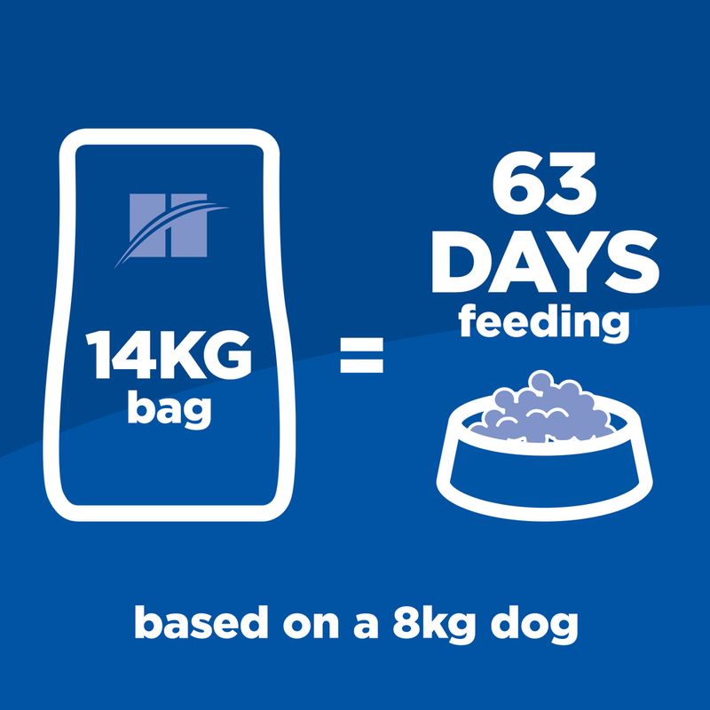 Hill’s Science Plan Puppy <1 Medium with Chicken || Hill's Science Plan || view 4