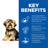 Hill’s Science Plan Adult 1+ Sensitive Stomach & Skin Small & Mini Chicken || Hill's Science Plan || view 4