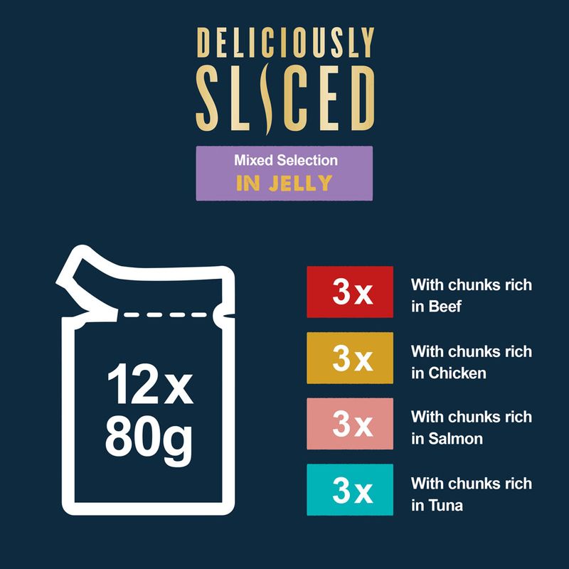 Felix Deliciously Sliced 12 x 80g || undefined || view 6