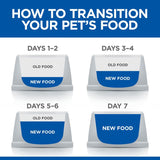 Hill’s Science Plan Adult 1-6 Small & Mini with Lamb & Rice || Hill's Science Plan || view 7