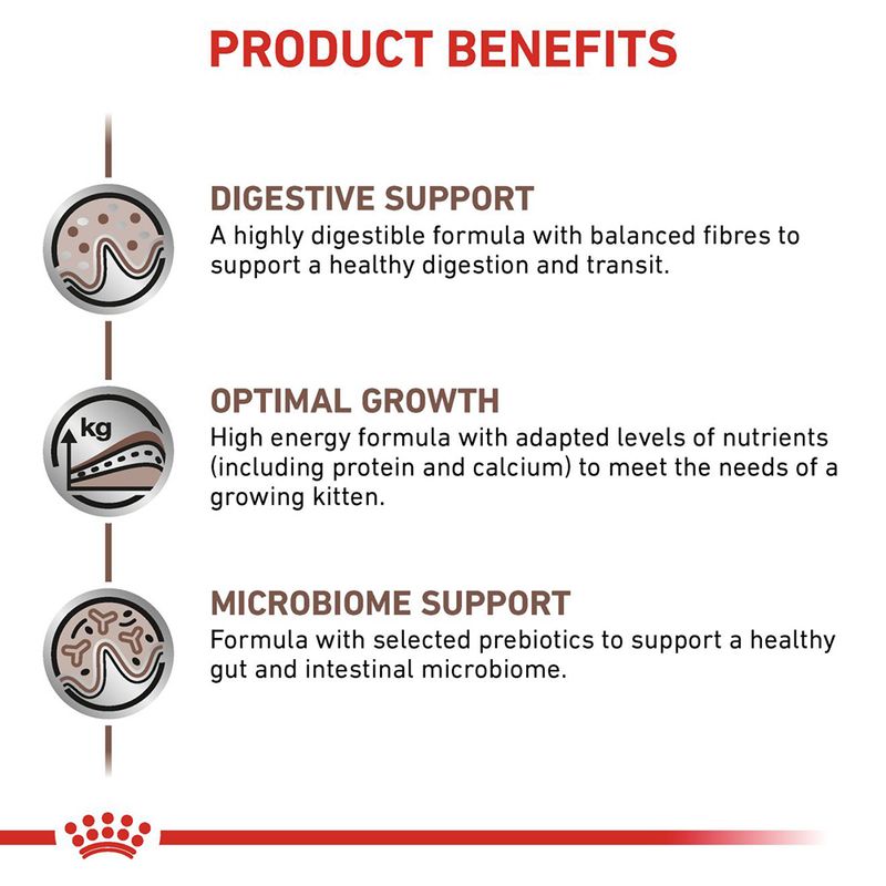 Product benefits: digestive support with balanced fibres, optimal growth with adapted nutrients including protein and calcium, and microbiome support with selected prebiotics.