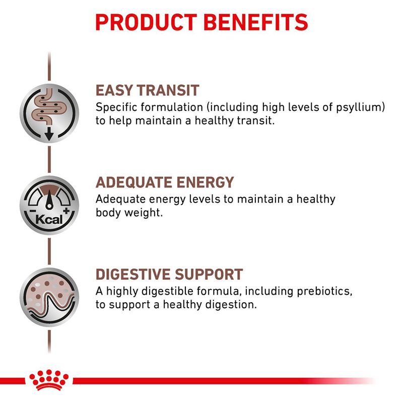 Royal Canin Veterinary Canine Gastrointestinal High Fibre || Royal Canin Veterinary Diet || view 3