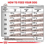 Royal Canin Veterinary Canine Gastrointestinal High Fibre || Royal Canin Veterinary Diet || view 4